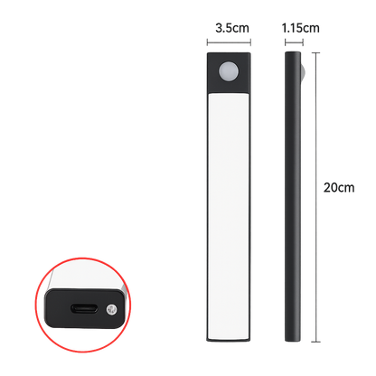 GlowSense – The Light That Turns On When You Need It Most